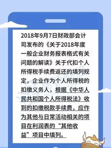 公司理財收益計入哪個(gè)科目,哪個(gè)銀行短期理財收益高,支付寶買(mǎi)短期哪個(gè)理財收益高