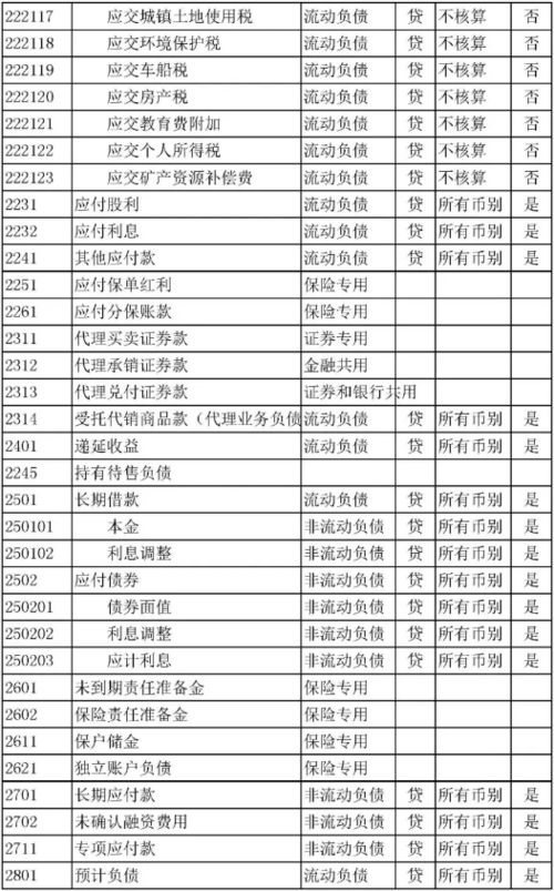 車(chē)間喝的水記錄哪個(gè)會(huì )計科目