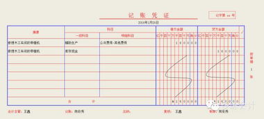 木工車(chē)間是哪個(gè)會(huì)計(jì)科目
