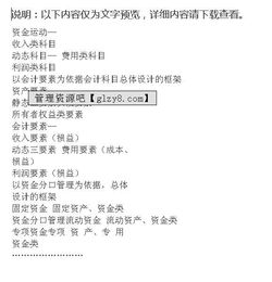 設計測繪會(huì )計科目
