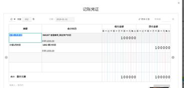 折舊,計提,車(chē)輛,會(huì )計科目