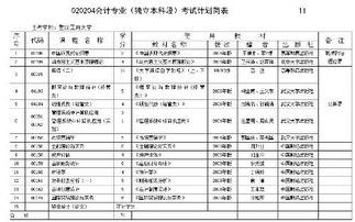 自考大專(zhuān)會(huì )計科目,自考會(huì )計科目順序,中國人民大學(xué)自考會(huì )計科目