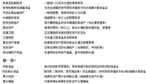 賠償,財產(chǎn),會(huì )計科目