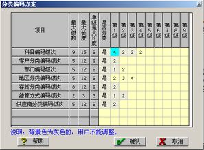 會(huì )計科目如何設置四級科目