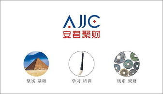 預(yù)付設(shè)計(jì)費(fèi)的會(huì)計(jì)科目,設(shè)計(jì)費(fèi)計(jì)入什么會(huì)計(jì)科目,設(shè)計(jì)費(fèi)屬于什么會(huì)計(jì)科目