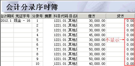 放在,會(huì )計科目,社保費