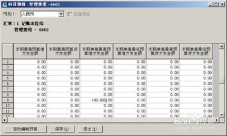會(huì )計科目設置不規范,會(huì )計科目設置原則,工會(huì )會(huì )計科目設置