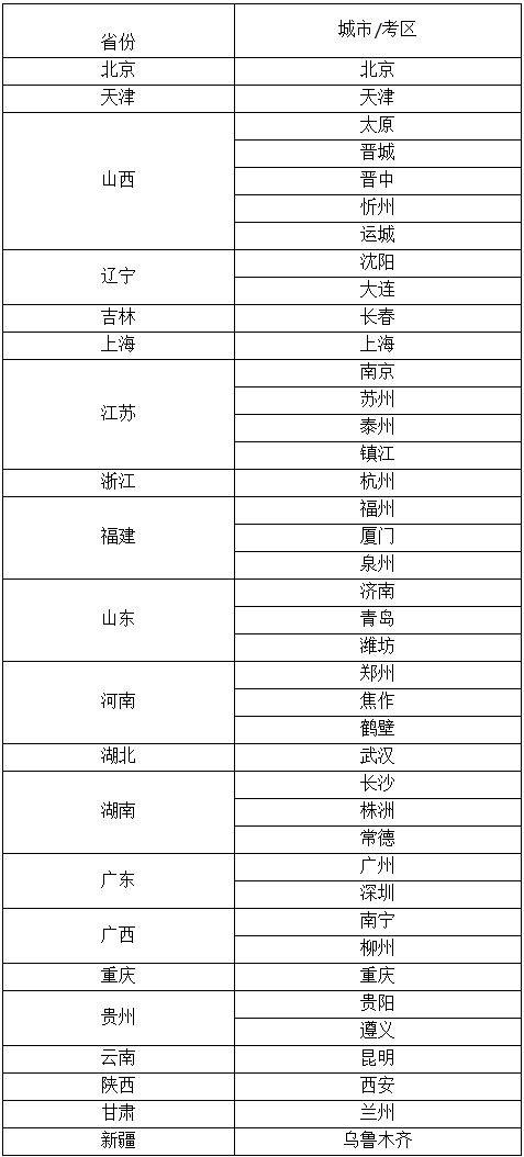 外包,事業(yè)單位,物業(yè)服務(wù),會(huì )計科目