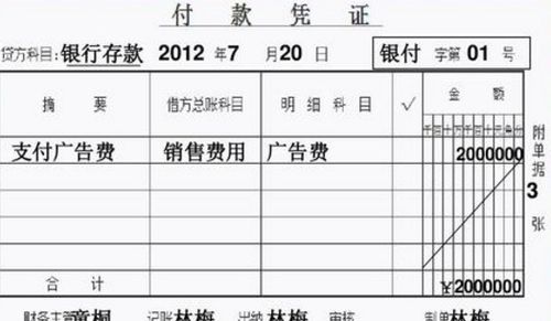 質(zhì)檢部人員會(huì )計科目工資放哪里
