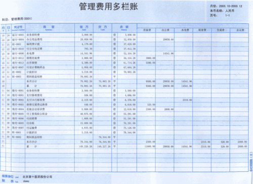 場(chǎng)地布置費會(huì )計科目