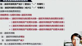 小企業(yè)會(huì )計科目核算內容