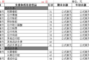 科目,會(huì )計科目