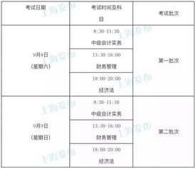 燈光設(shè)備,放到,會計科目