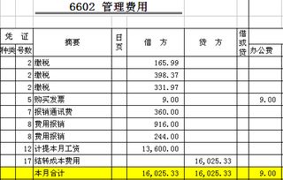 項(xiàng)目的款屬于什么會(huì)計(jì)科目
