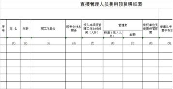 拉監(jiān)控屬于什么會計科目