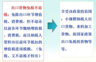 出口退稅,會(huì )計科目,即征即退