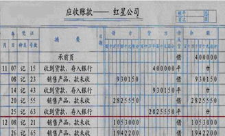 會(huì )計科目其他應付款借方金額貸方金額代表,會(huì )計科目收入是借方還是貸方,會(huì )計科目借方貸方表示什么意思?