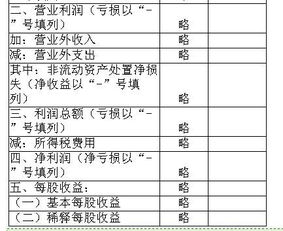 匯算所得稅會計科目怎么做?,所得稅費用會計科目,遞延所得稅是什么會計科目