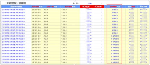 返利的會計科目,分攤的會計科目,返利做什么會計科目