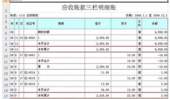 付酒店設(shè)計(jì)費(fèi)進(jìn)什么會(huì)計(jì)科目
