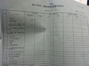 小規模企業(yè)會(huì )計科目及編碼