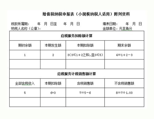 小規模納稅人工程款會(huì )計科目6