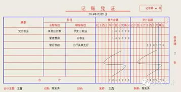 上繳,公積金,會(huì)計(jì)科目