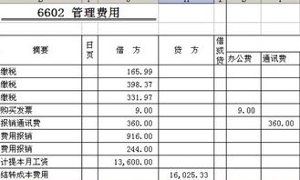 裝修工程,會(huì )計科目