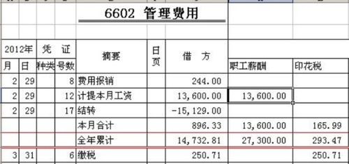貨票,會(huì )計科目