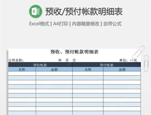 預付汽油費會(huì )計科目