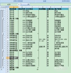 會計科目,理財