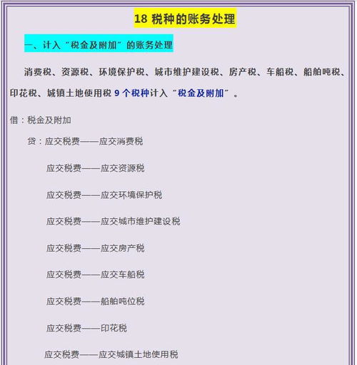 稅金及附加屬于哪一類(lèi)會(huì )計科目,營(yíng)業(yè)稅金及附加會(huì )計科目,稅金及附加會(huì )計科目編碼