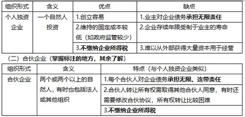 講解,會(huì )計科目,財務(wù),公司