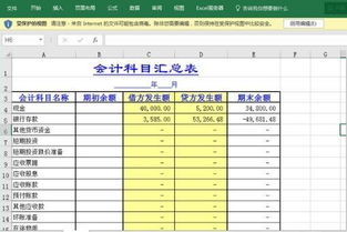 賬戶(hù),會(huì )計科目
