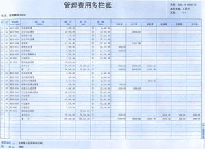 車(chē)費過(guò)路費了會(huì )計科目