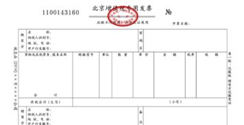計入,發(fā)票,會(huì )計科目,購物