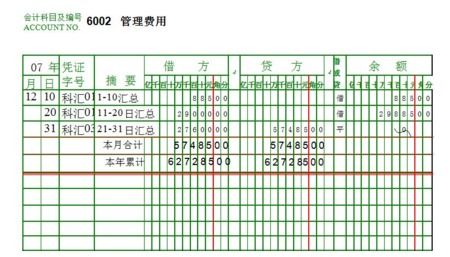苗木種植會計科目,苗木計入什么會計科目,企業(yè)購入的國庫券屬于什么會計科目