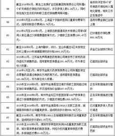 醫(yī)?；饡?huì)計(jì)科目性質(zhì)分類有