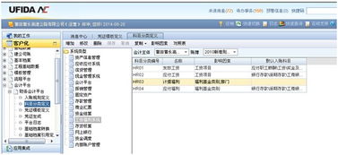 預付1期的費用會(huì )計科目