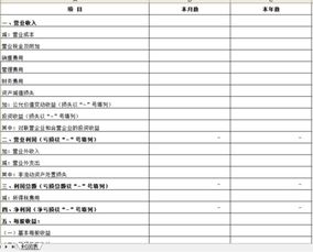 所得稅費用也是個(gè)會(huì )計科目嗎
