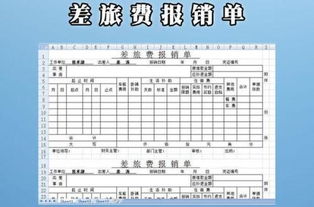 報銷(xiāo)單會(huì )計科目怎么填,報銷(xiāo)差旅費會(huì )計科目,報銷(xiāo)屬于什么會(huì )計科目