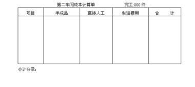做什么,貨款,收到,會(huì)計(jì)科目