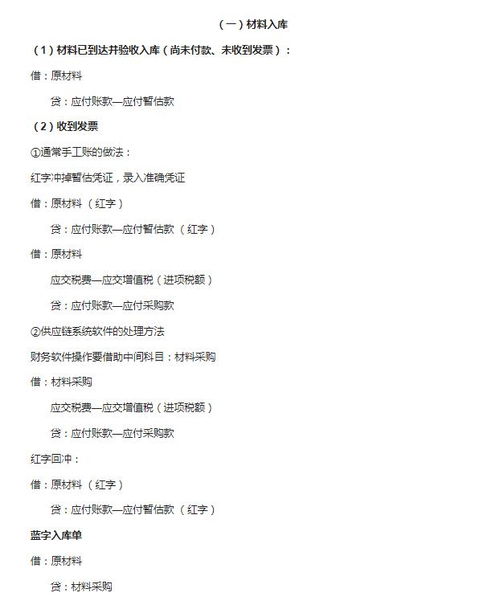菜品成本會(huì )計科目