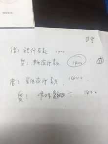 招聘做賬會計科目