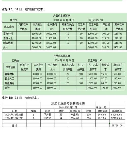 繳納,商業(yè)保險,員工,會(huì )計科目
