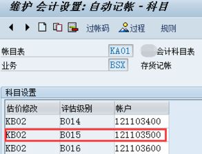 sap設(shè)置會計科目
