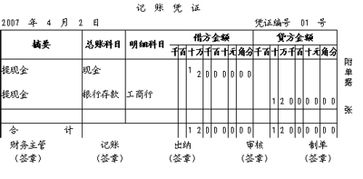 會(huì )計要素會(huì )計科目賬戶(hù)