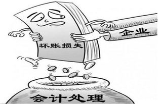 收回已確認的壞賬損失會(huì )計科目