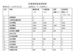 屬于什么會(huì )計科目-預計負債