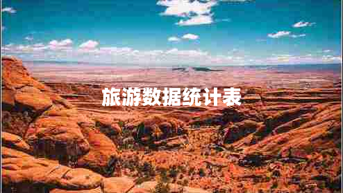 旅游數據統計表